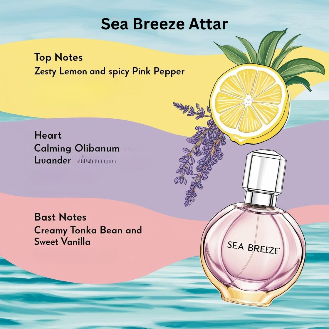 Sea Breeze Attar