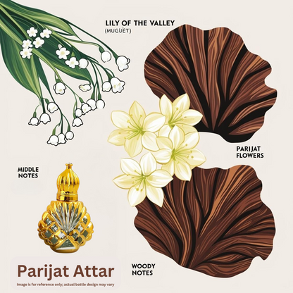Premium Parijat Attar | Har Singar Itra